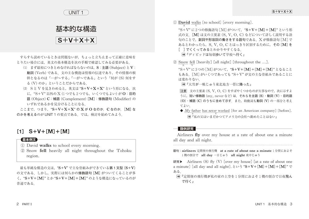 英語構文全解説〈新装版〉: The Perfect Study on English